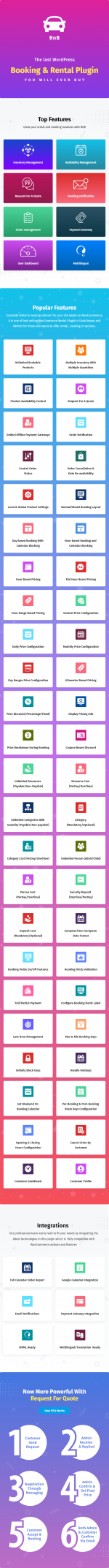 features-RnB-WooCommerce-Booking-amp-Rental-Plugin.png features-RnB-WooCommerce-Booking-amp-Rental-Plugin.png