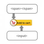 prestashop enlarge add to cart button