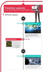 timeline-layouts.jpg timeline-layouts.jpg