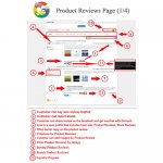 product-shop-reviews-loyalty-program-google-snippets.jpg
