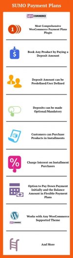 sumo-woocommerce-payment-plans-584x2048.jpg sumo-woocommerce-payment-plans-584x2048.jpg