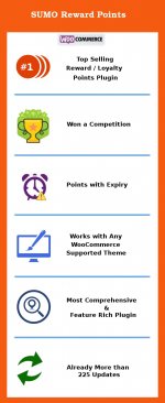 sumo-reward-points-woocommerce-reward-system-features.jpg sumo-reward-points-woocommerce-reward-system-features.jpg
