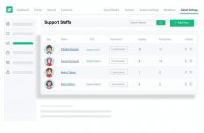 Better-team-collaboration-faster-support.jpg Better-team-collaboration-faster-support.jpg