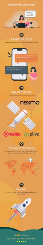 woocommerce-orders-tracking-sms-paypal-tracking-autopilot-features.jpg woocommerce-orders-tracking-sms-paypal-tracking-autopilot-features.jpg