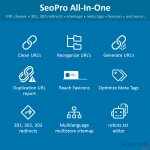 seo-pro-all-in-one-url-cleaner-redirects-sitemaps.jpg