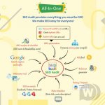 1612426747_seo-audit-best-seo-practices-2020-incredibly-good.jpg