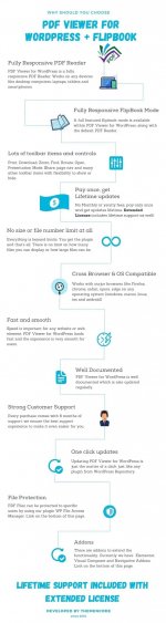 PDF-viewer-for-WordPress-flipbook.jpg PDF-viewer-for-WordPress-flipbook.jpg