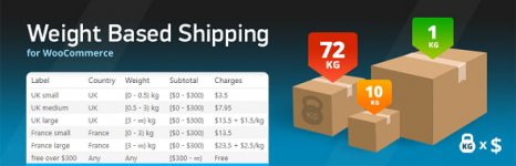 woocommerce-weight-based-shipping-plus.jpg