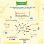seo-audit-best-seo-practices-2021-incredibly-good.jpg seo-audit-best-seo-practices-2021-incredibly-good.jpg