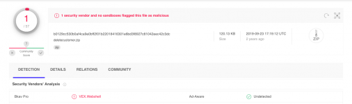 VirusTotal-Snap.png