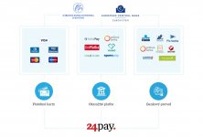 24pay_shop1.jpg 24pay_shop1.jpg