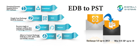 edbmailboxrecovery.png edbmailboxrecovery.png