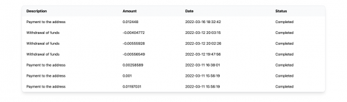 Screenshot 2022-03-16 at 20-47-13 Transactions log.png Screenshot 2022-03-16 at 20-47-13 Transactions log.png