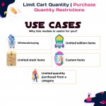 limit-cart-quantity-purchase-quantity-restrictions.jpg