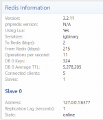 redis-stats.png redis-stats.png