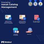 icecat-catalog-management-icecat-integration.jpg
