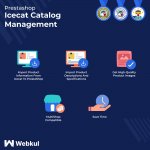 icecat-catalog-management-icecat-integration.jpg icecat-catalog-management-icecat-integration.jpg