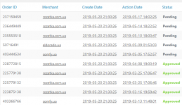 68747470733a2f2f7777772e6b6579776f7264727573682e636f6d2f7265732f696d672f63742f686f772d69742d77...png